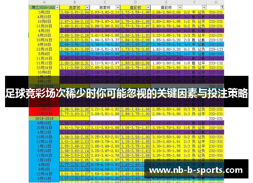 足球竞彩场次稀少时你可能忽视的关键因素与投注策略 足球竞彩场次稀少时你可能忽视的关键因素与投注策略