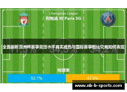 全面剖析澳洲杯赛事竞技水平真实成色与国际赛事相比究竟如何表现