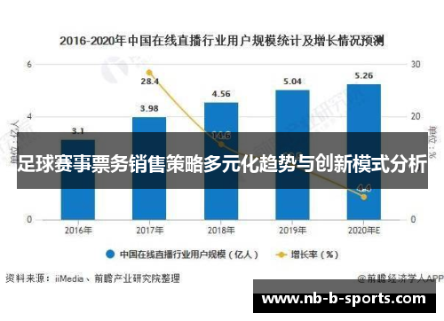 足球赛事票务销售策略多元化趋势与创新模式分析