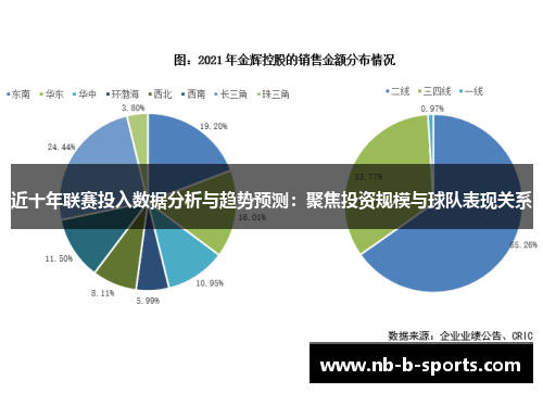 近十年联赛投入数据分析与趋势预测：聚焦投资规模与球队表现关系