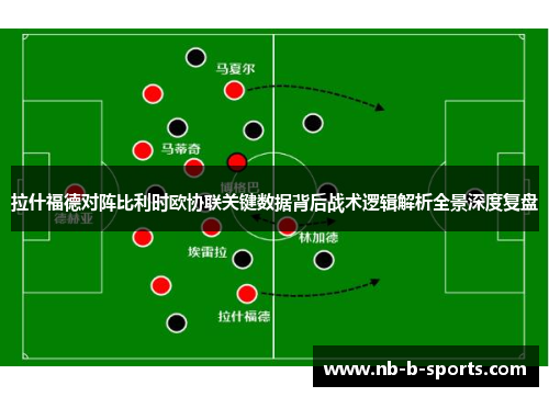 拉什福德对阵比利时欧协联关键数据背后战术逻辑解析全景深度复盘 拉什福德对阵比利时欧协联关键数据背后战术逻辑解析全景深度复盘