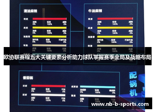 欧协联赛程五大关键要素分析助力球队掌握赛季全局及战略布局 欧协联赛程五大关键要素分析助力球队掌握赛季全局及战略布局