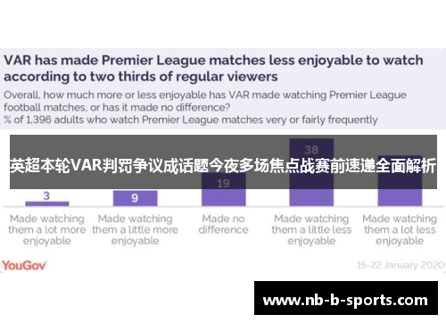 英超本轮VAR判罚争议成话题今夜多场焦点战赛前速递全面解析