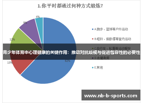 青少年体育中心理健康的关键作用：推动对抗歧视与促进包容性的必要性