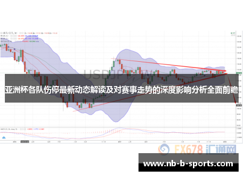 亚洲杯各队伤停最新动态解读及对赛事走势的深度影响分析全面前瞻 亚洲杯各队伤停最新动态解读及对赛事走势的深度影响分析全面前瞻